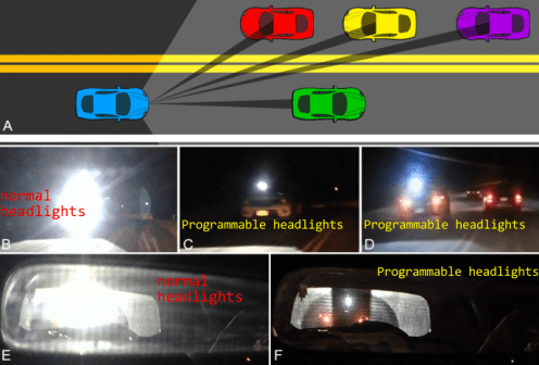 anti_glare_annotations